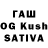 ТГК THC oil Anastasiya Bubnova